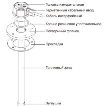 Схема конструкции  Датчика топлива Epsilon ES