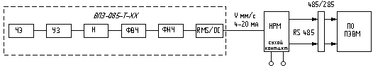 Рисунок 2 - Структурная схема одноканальной системы СКВ-К1 ВПЭ-085/ИРМ