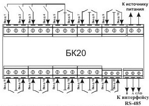 Блоки расширения дискретных входов БК-20